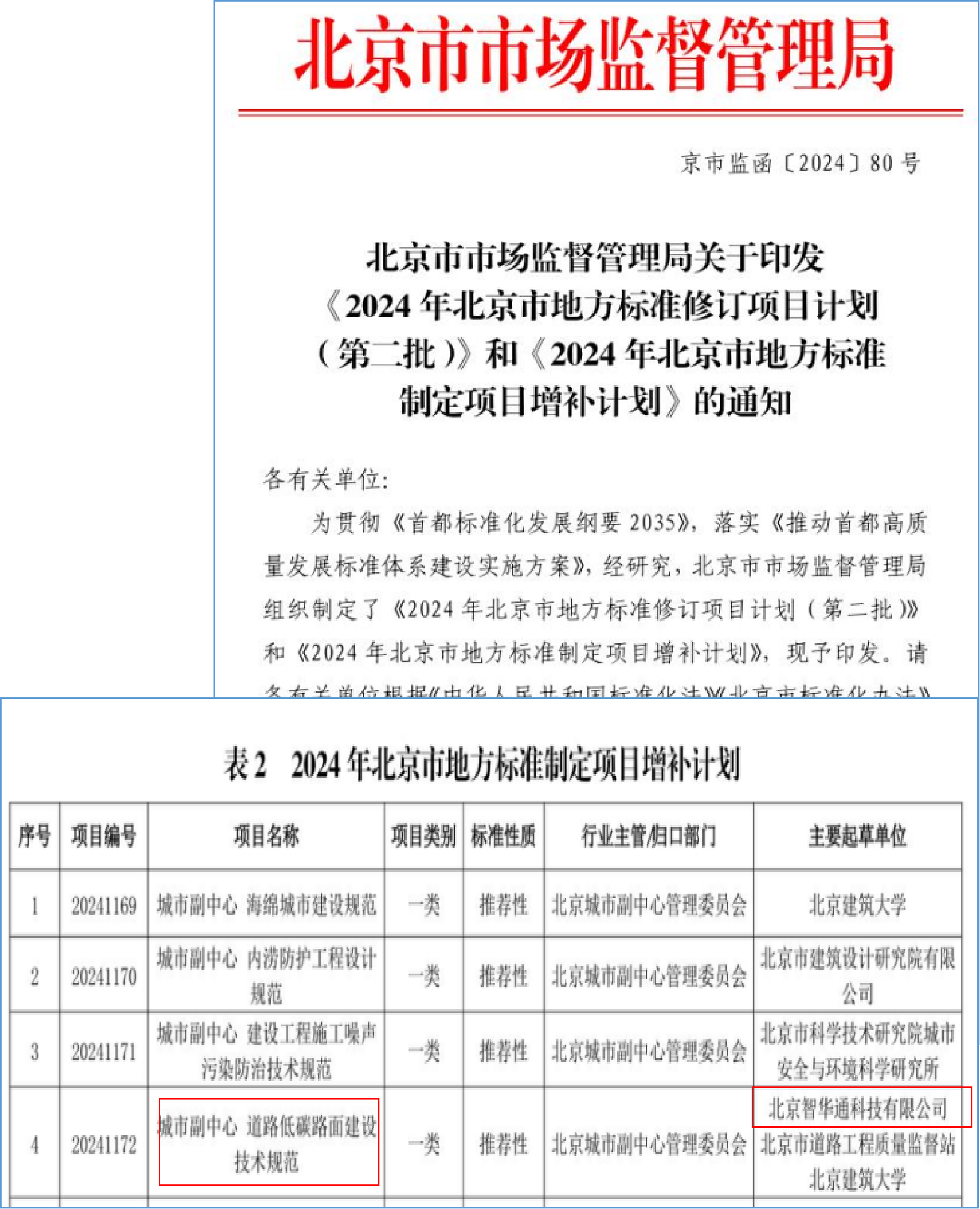 北京市地方标准立项批复资料